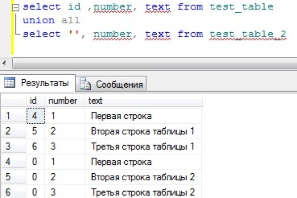 Кракен сегодня сайт зеркало