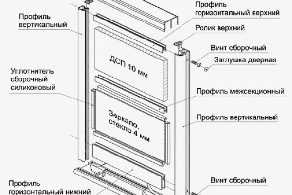Кракен маркет darknet